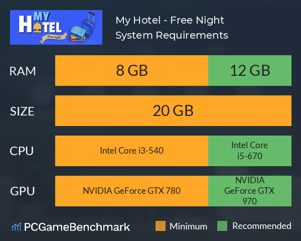 My Hotel - Free Night System Requirements PC Graph - Can I Run My Hotel - Free Night