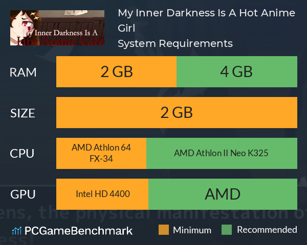 My Inner Darkness Is A Hot Anime Girl! System Requirements PC Graph - Can I Run My Inner Darkness Is A Hot Anime Girl! My Inner Darkness Is A Hot Anime Girl! System Requirements PC Graph - Can I Run My Inner Darkness Is A Hot Anime Girl!