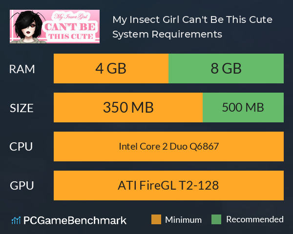 My Insect Girl Can't Be This Cute System Requirements PC Graph - Can I Run My Insect Girl Can't Be This Cute My Insect Girl Can't Be This Cute System Requirements PC Graph - Can I Run My Insect Girl Can't Be This Cute