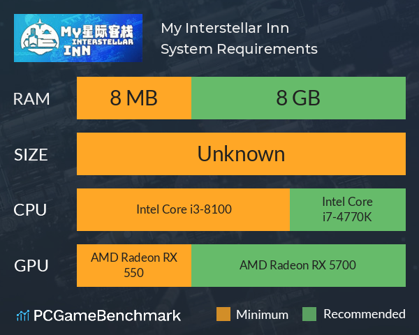 My Interstellar Inn System Requirements PC Graph - Can I Run My Interstellar Inn My Interstellar Inn System Requirements PC Graph - Can I Run My Interstellar Inn