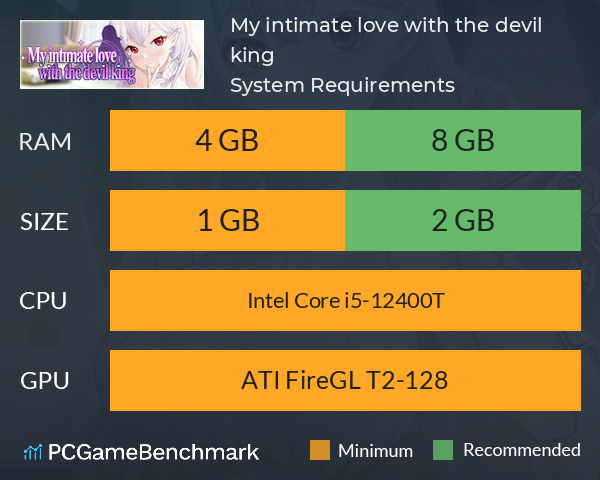 My intimate love with the devil king System Requirements PC Graph - Can I Run My intimate love with the devil king