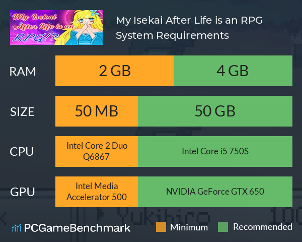 My Isekai After Life is an RPG!? System Requirements PC Graph - Can I Run My Isekai After Life is an RPG!? My Isekai After Life is an RPG!? System Requirements PC Graph - Can I Run My Isekai After Life is an RPG!?