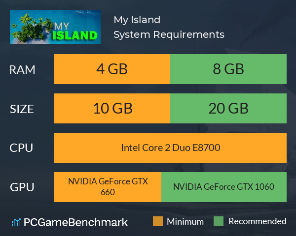 My Island System Requirements PC Graph - Can I Run My Island