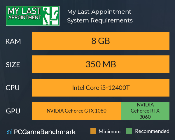 My Last Appointment System Requirements PC Graph - Can I Run My Last Appointment My Last Appointment System Requirements PC Graph - Can I Run My Last Appointment
