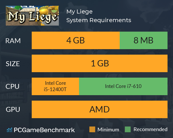 My Liege System Requirements PC Graph - Can I Run My Liege My Liege System Requirements PC Graph - Can I Run My Liege