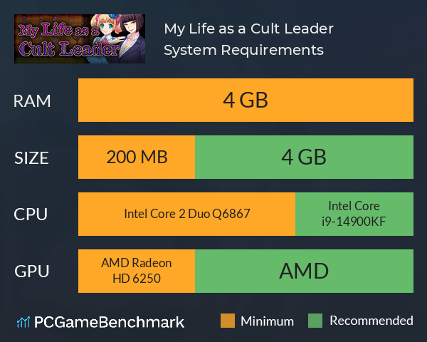 My Life as a Cult Leader System Requirements PC Graph - Can I Run My Life as a Cult Leader