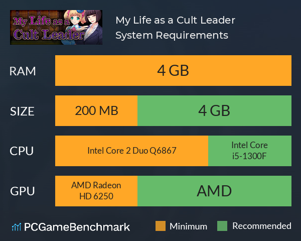 My Life as a Cult Leader System Requirements PC Graph - Can I Run My Life as a Cult Leader My Life as a Cult Leader System Requirements PC Graph - Can I Run My Life as a Cult Leader