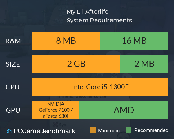 My Lil Afterlife System Requirements PC Graph - Can I Run My Lil Afterlife My Lil Afterlife System Requirements PC Graph - Can I Run My Lil Afterlife