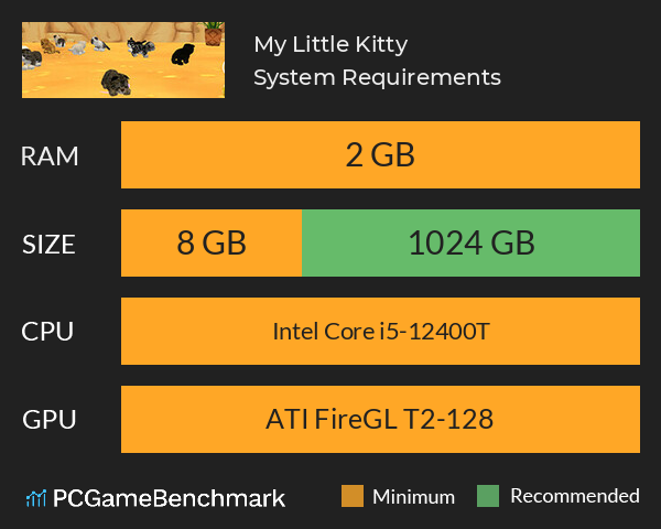 My Little Kitty System Requirements PC Graph - Can I Run My Little Kitty My Little Kitty System Requirements PC Graph - Can I Run My Little Kitty