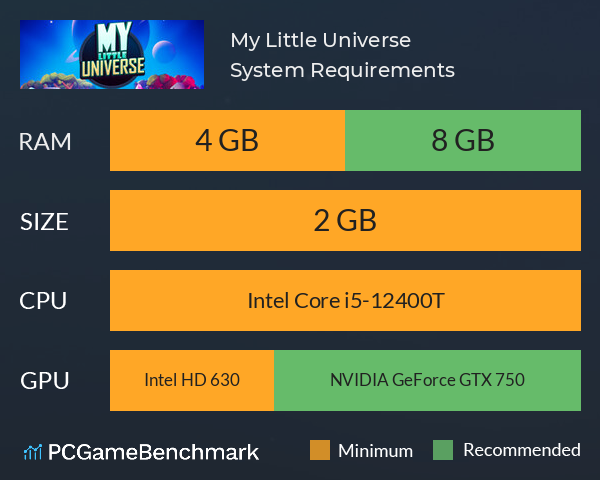 My Little Universe System Requirements PC Graph - Can I Run My Little Universe