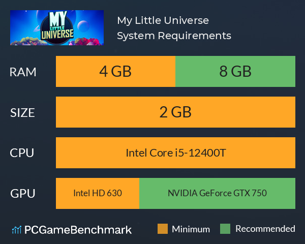 My Little Universe System Requirements PC Graph - Can I Run My Little Universe My Little Universe System Requirements PC Graph - Can I Run My Little Universe