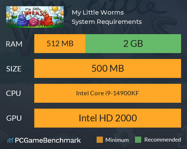 My Little Worms System Requirements PC Graph - Can I Run My Little Worms My Little Worms System Requirements PC Graph - Can I Run My Little Worms