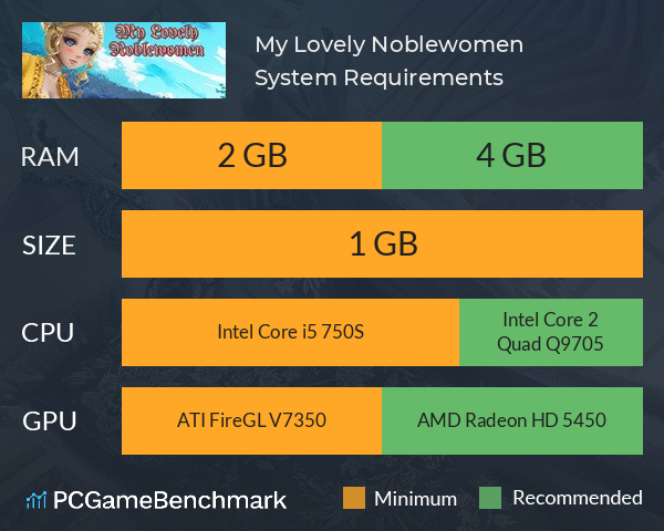 My Lovely Noblewomen System Requirements PC Graph - Can I Run My Lovely Noblewomen My Lovely Noblewomen System Requirements PC Graph - Can I Run My Lovely Noblewomen