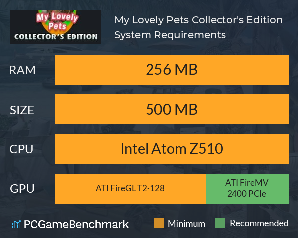 My Lovely Pets Collector's Edition System Requirements PC Graph - Can I Run My Lovely Pets Collector's Edition My Lovely Pets Collector's Edition System Requirements PC Graph - Can I Run My Lovely Pets Collector's Edition