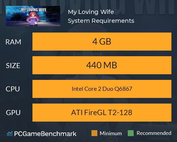 My Loving Wife System Requirements PC Graph - Can I Run My Loving Wife My Loving Wife System Requirements PC Graph - Can I Run My Loving Wife