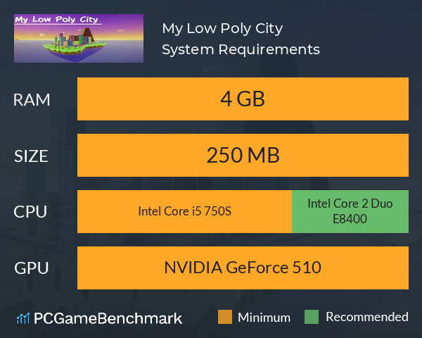 My Low Poly City System Requirements PC Graph - Can I Run My Low Poly City
