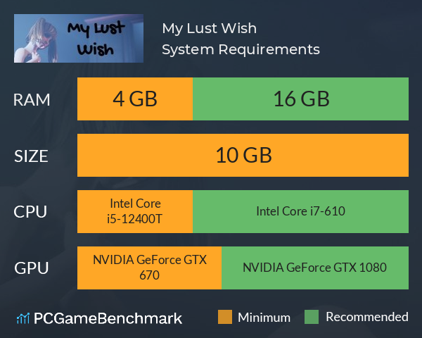 My Lust Wish System Requirements PC Graph - Can I Run My Lust Wish My Lust Wish System Requirements PC Graph - Can I Run My Lust Wish