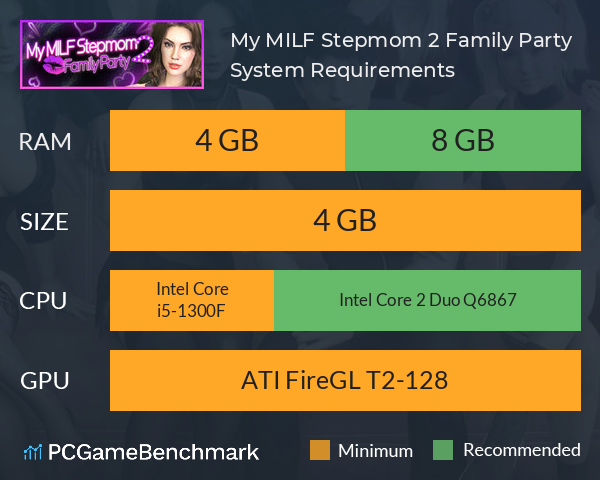 My MILF Stepmom 2: Family Party? System Requirements PC Graph - Can I Run My MILF Stepmom 2: Family Party?