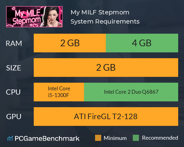 My MILF Stepmom? System Requirements PC Graph - Can I Run My MILF Stepmom? My MILF Stepmom? System Requirements PC Graph - Can I Run My MILF Stepmom?