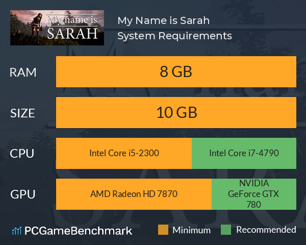 My Name is Sarah System Requirements PC Graph - Can I Run My Name is Sarah My Name is Sarah System Requirements PC Graph - Can I Run My Name is Sarah