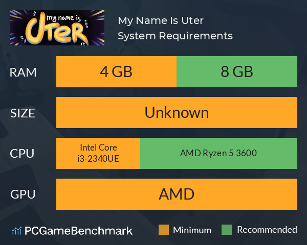 My Name Is Uter System Requirements PC Graph - Can I Run My Name Is Uter My Name Is Uter System Requirements PC Graph - Can I Run My Name Is Uter