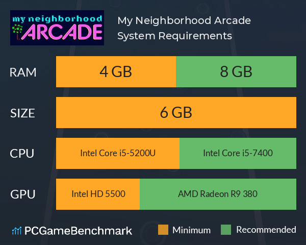 My Neighborhood Arcade System Requirements PC Graph - Can I Run My Neighborhood Arcade My Neighborhood Arcade System Requirements PC Graph - Can I Run My Neighborhood Arcade