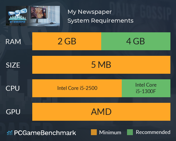 My Newspaper System Requirements PC Graph - Can I Run My Newspaper My Newspaper System Requirements PC Graph - Can I Run My Newspaper