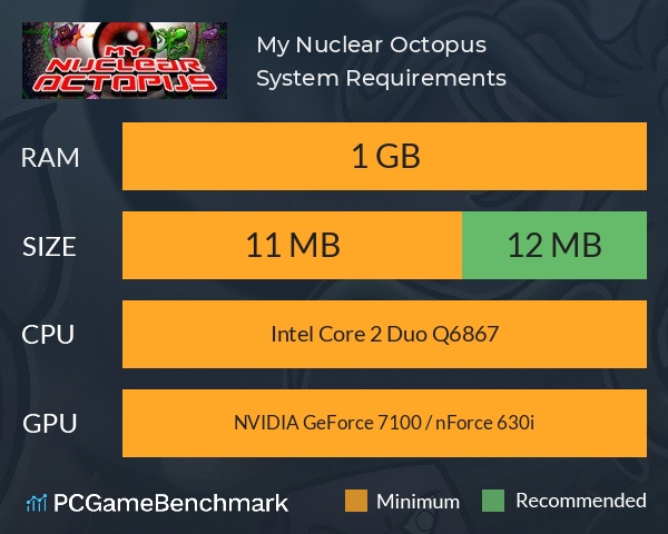 My Nuclear Octopus System Requirements PC Graph - Can I Run My Nuclear Octopus My Nuclear Octopus System Requirements PC Graph - Can I Run My Nuclear Octopus