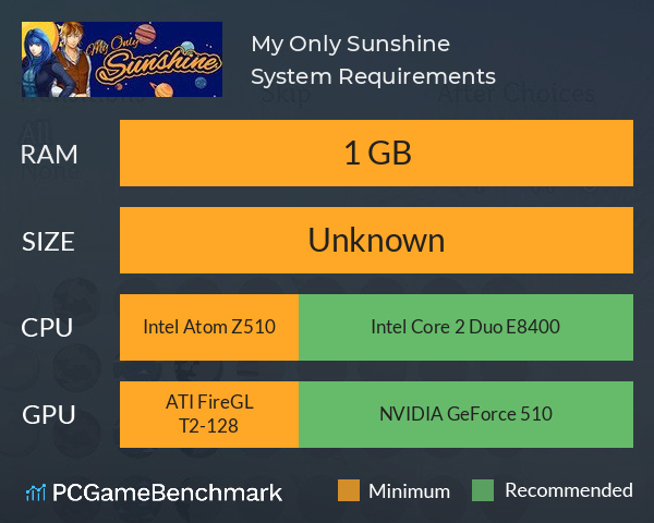 My Only Sunshine System Requirements PC Graph - Can I Run My Only Sunshine My Only Sunshine System Requirements PC Graph - Can I Run My Only Sunshine