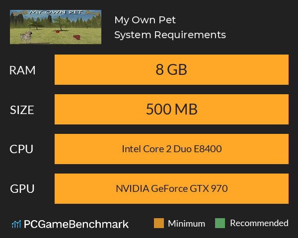 My Own Pet System Requirements PC Graph - Can I Run My Own Pet