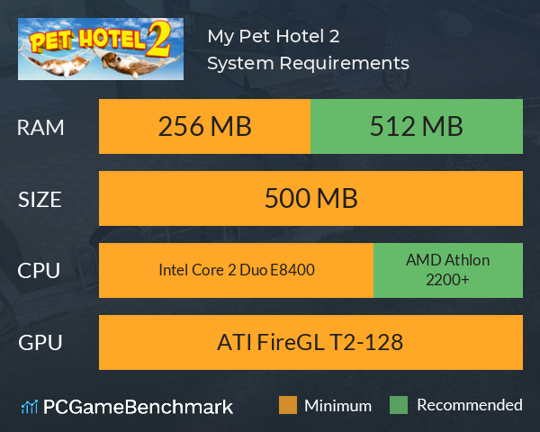 My Pet Hotel 2 System Requirements PC Graph - Can I Run My Pet Hotel 2