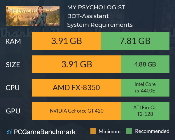 MY PSYCHOLOGIST | BOT-Assistant System Requirements PC Graph - Can I Run MY PSYCHOLOGIST | BOT-Assistant MY PSYCHOLOGIST | BOT-Assistant System Requirements PC Graph - Can I Run MY PSYCHOLOGIST | BOT-Assistant