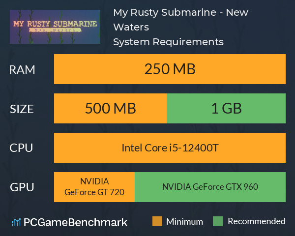 My Rusty Submarine - New Waters System Requirements PC Graph - Can I Run My Rusty Submarine - New Waters My Rusty Submarine - New Waters System Requirements PC Graph - Can I Run My Rusty Submarine - New Waters