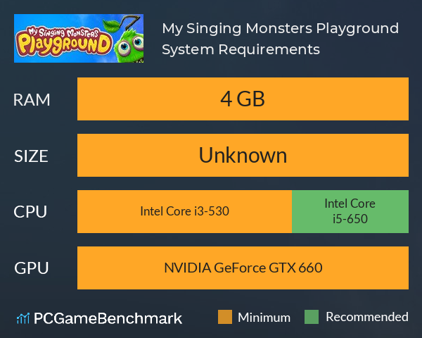 My Singing Monsters Playground System Requirements PC Graph - Can I Run My Singing Monsters Playground