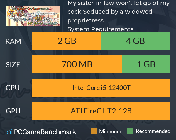 My sister-in-law won't let go of my cock ~Seduced by a widowed proprietress~ System Requirements PC Graph - Can I Run My sister-in-law won't let go of my cock ~Seduced by a widowed proprietress~