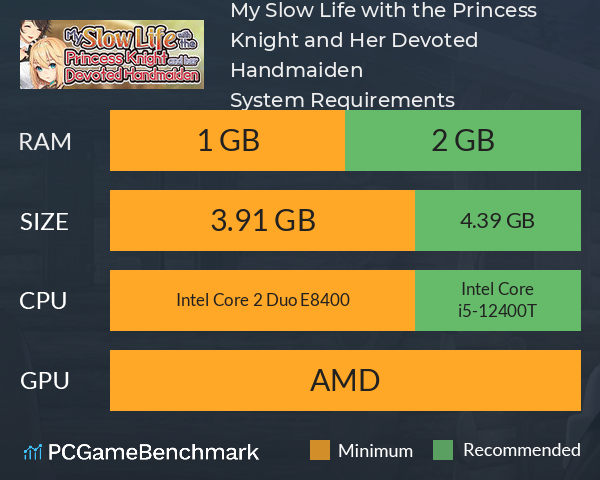 My Slow Life with the Princess Knight and Her Devoted Handmaiden System Requirements PC Graph - Can I Run My Slow Life with the Princess Knight and Her Devoted Handmaiden My Slow Life with the Princess Knight and Her Devoted Handmaiden System Requirements PC Graph - Can I Run My Slow Life with the Princess Knight and Her Devoted Handmaiden
