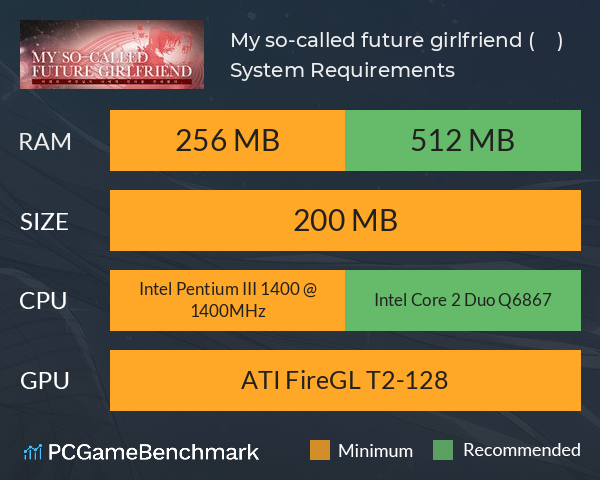 My so-called future girlfriend (미래의 여친님이 나에게 인사를 건네왔다) System Requirements PC Graph - Can I Run My so-called future girlfriend (미래의 여친님이 나에게 인사를 건네왔다)