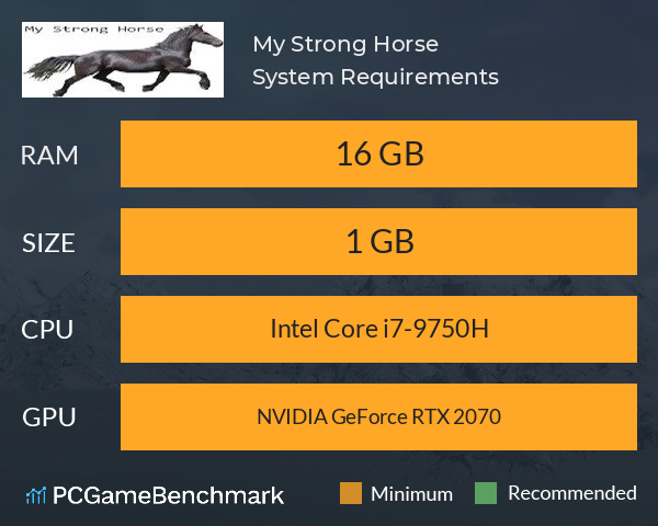 My Strong Horse System Requirements PC Graph - Can I Run My Strong Horse