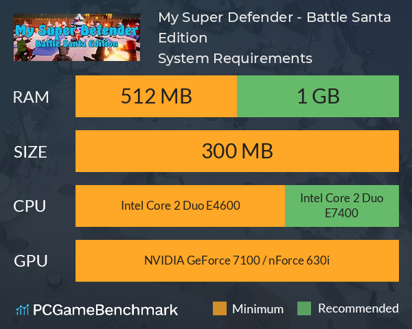 My Super Defender - Battle Santa Edition System Requirements PC Graph - Can I Run My Super Defender - Battle Santa Edition My Super Defender - Battle Santa Edition System Requirements PC Graph - Can I Run My Super Defender - Battle Santa Edition