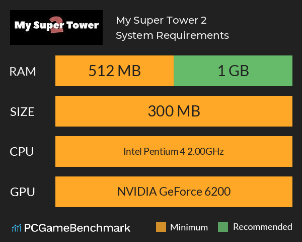 My Super Tower 2 System Requirements PC Graph - Can I Run My Super Tower 2
