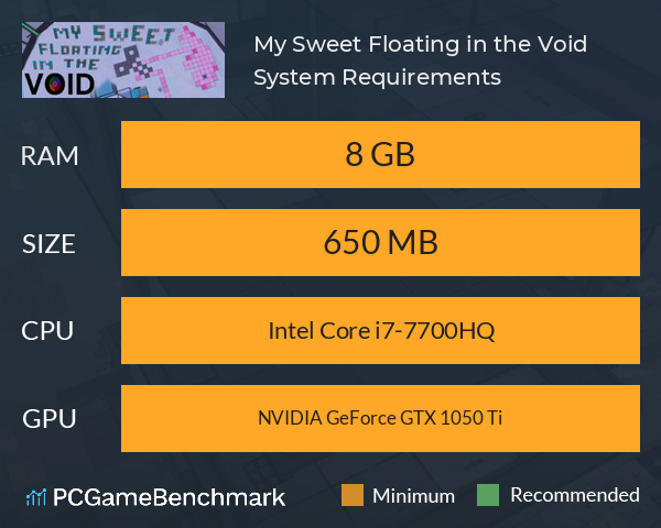 My Sweet Floating in the Void System Requirements PC Graph - Can I Run My Sweet Floating in the Void My Sweet Floating in the Void System Requirements PC Graph - Can I Run My Sweet Floating in the Void