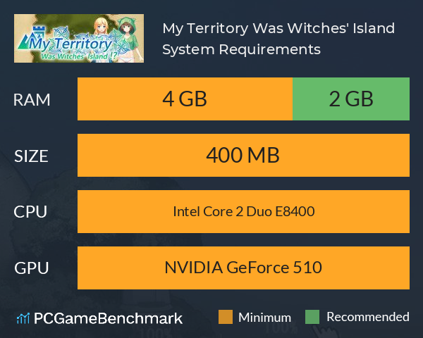 My Territory Was Witches' Island!? System Requirements PC Graph - Can I Run My Territory Was Witches' Island!? My Territory Was Witches' Island!? System Requirements PC Graph - Can I Run My Territory Was Witches' Island!?