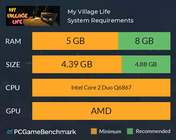 My Village Life System Requirements PC Graph - Can I Run My Village Life