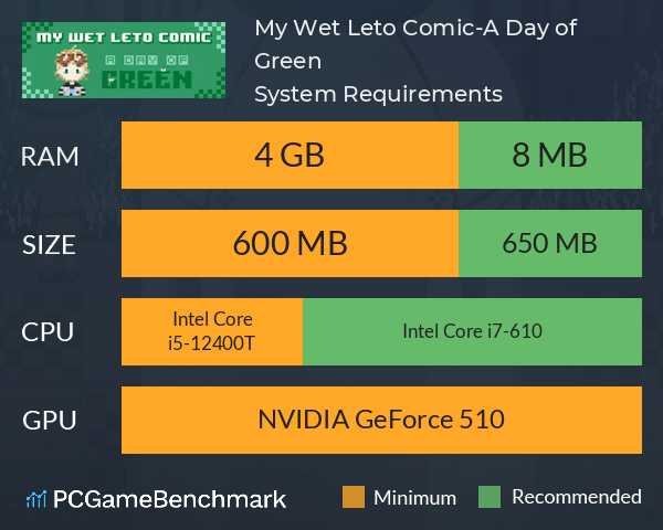 My Wet Leto Comic-A Day of Green System Requirements PC Graph - Can I Run My Wet Leto Comic-A Day of Green