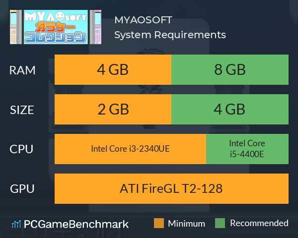 MYAOSOFTガラケーコレクション System Requirements PC Graph - Can I Run MYAOSOFTガラケーコレクション MYAOSOFTガラケーコレクション System Requirements PC Graph - Can I Run MYAOSOFTガラケーコレクション