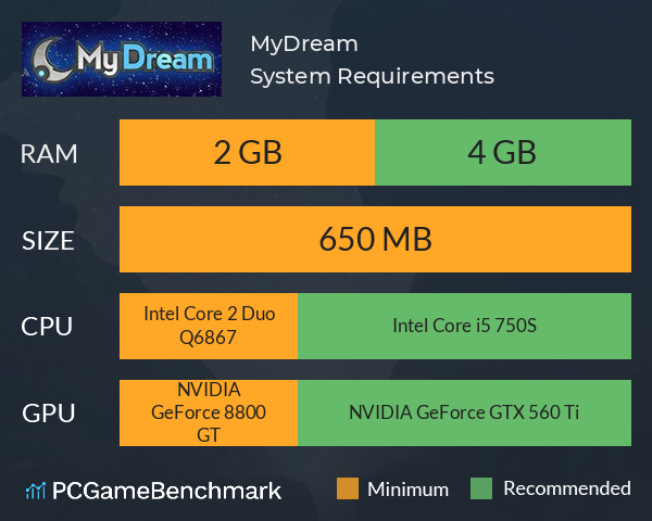 MyDream System Requirements PC Graph - Can I Run MyDream