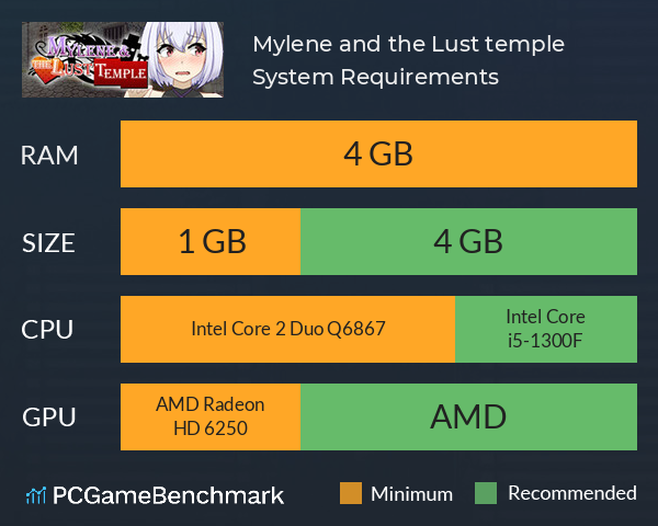 Mylene and the Lust temple System Requirements PC Graph - Can I Run Mylene and the Lust temple Mylene and the Lust temple System Requirements PC Graph - Can I Run Mylene and the Lust temple