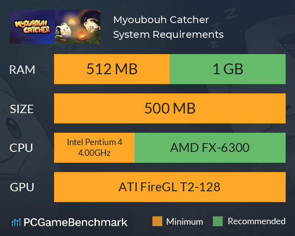 Myoubouh Catcher System Requirements PC Graph - Can I Run Myoubouh Catcher Myoubouh Catcher System Requirements PC Graph - Can I Run Myoubouh Catcher