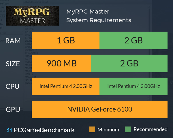 MyRPG Master System Requirements PC Graph - Can I Run MyRPG Master