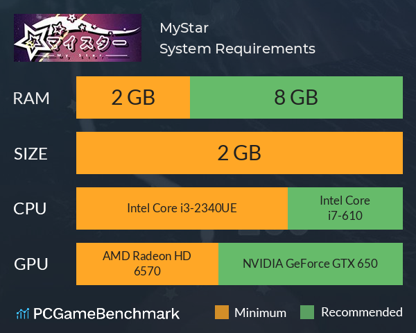 MyStar System Requirements PC Graph - Can I Run MyStar MyStar System Requirements PC Graph - Can I Run MyStar